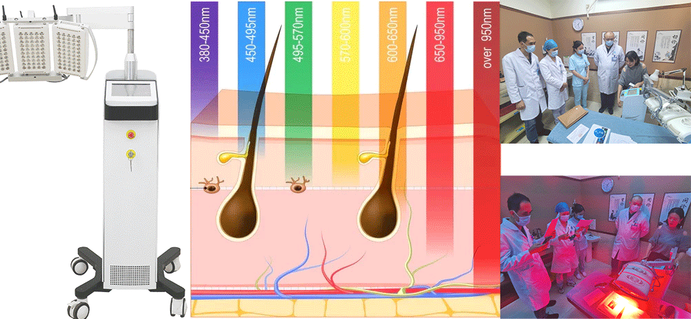 led light therapy color benefits
