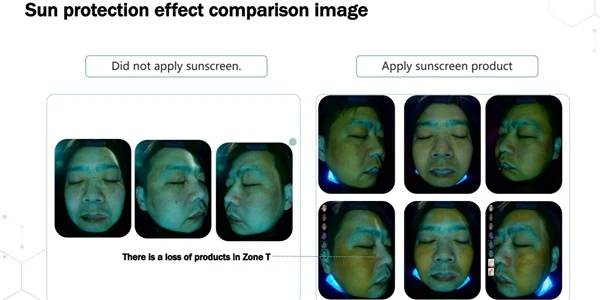 Sunscreen effectiveness testing